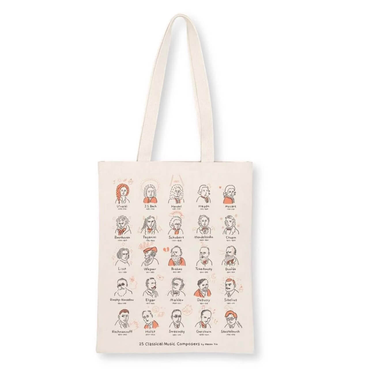 25 Classical Music composer 0 1 25 Classical Music composer 0 1