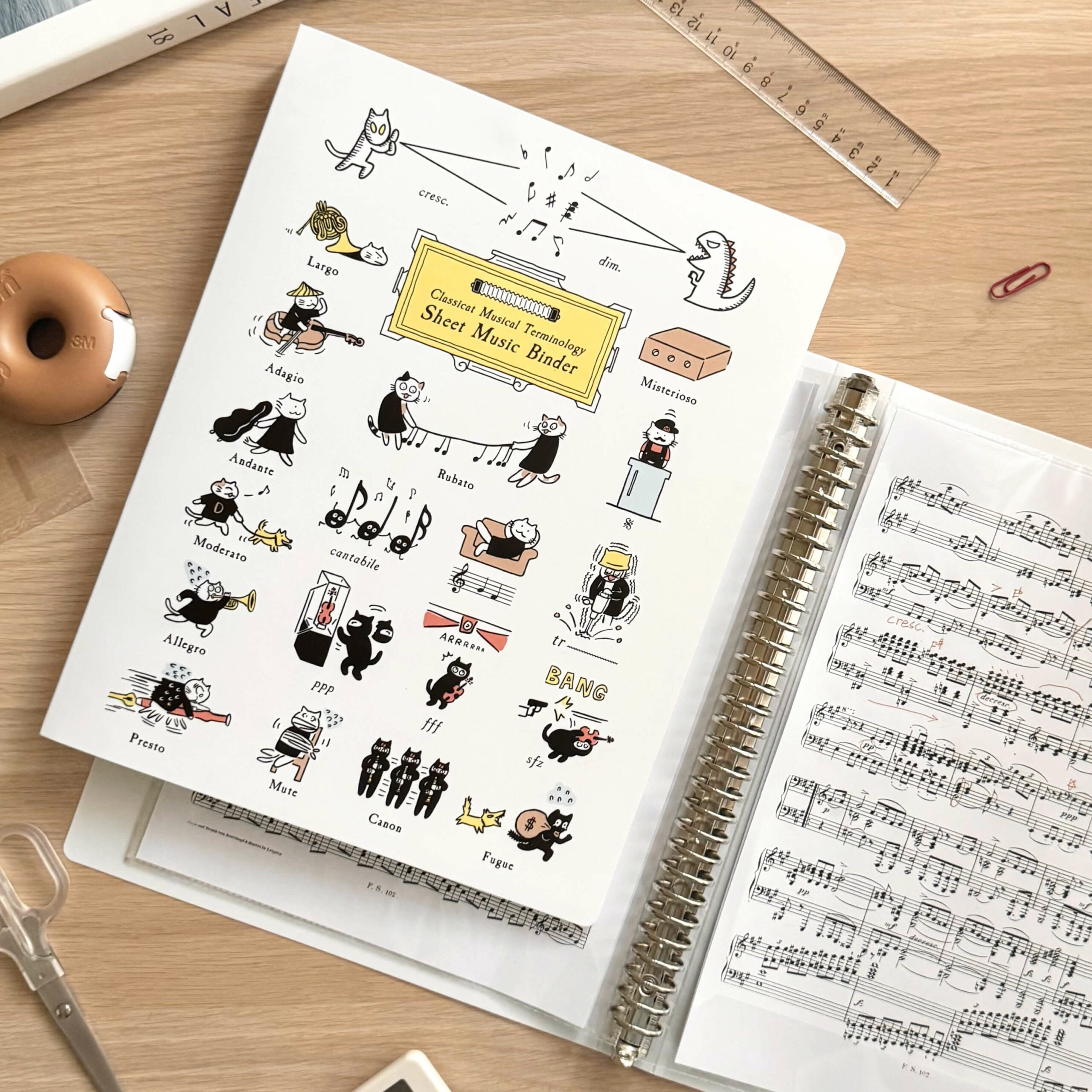 Classicat Musical Terminology 3 Classicat Musical Terminology 3